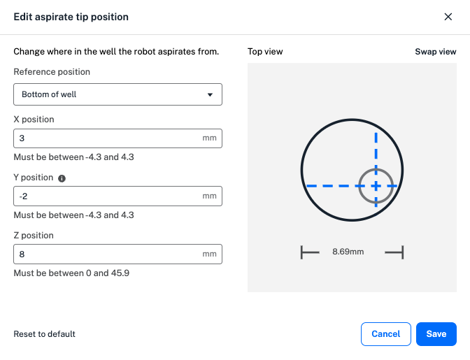 Tip position